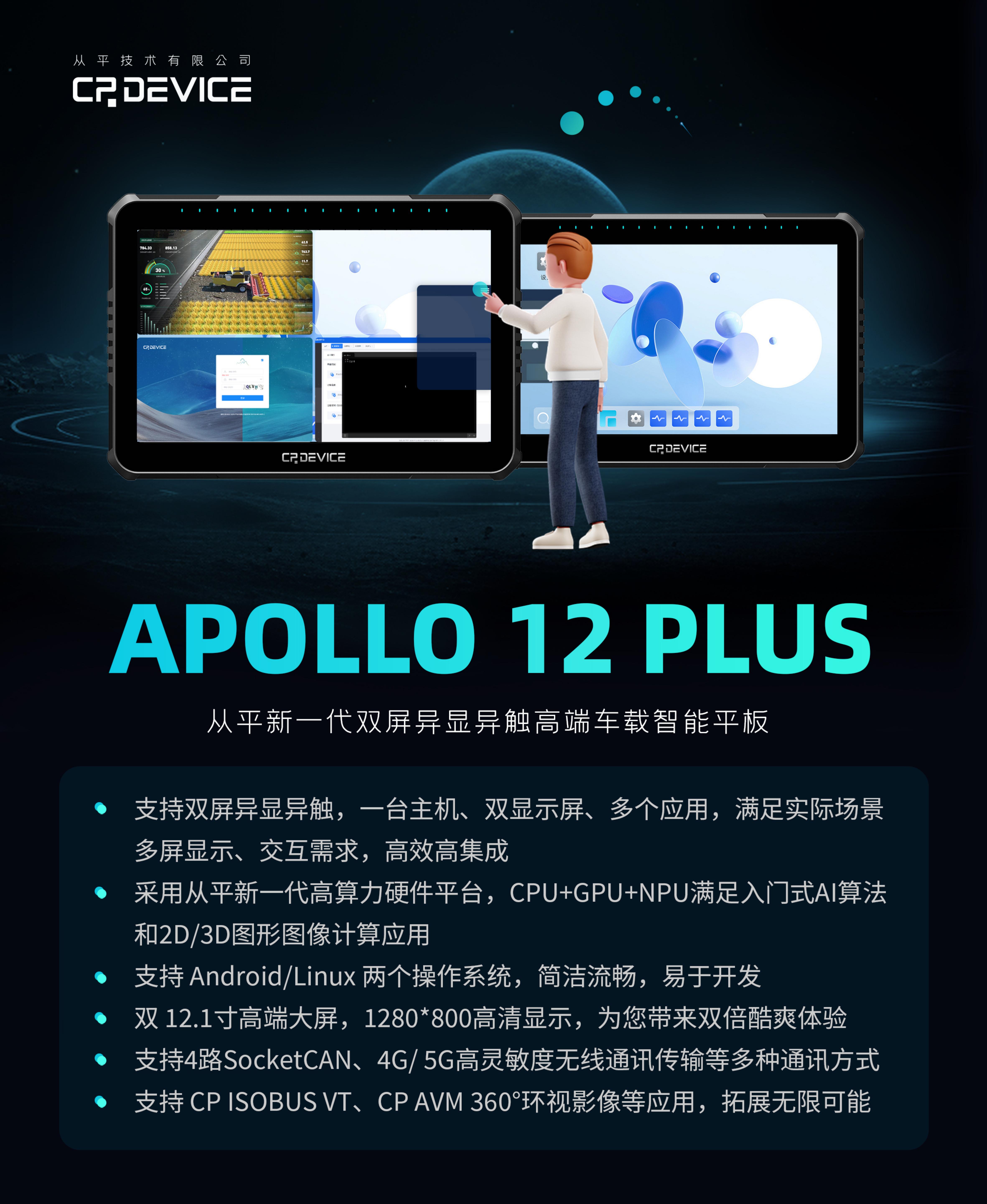 apollo12plus产品概览